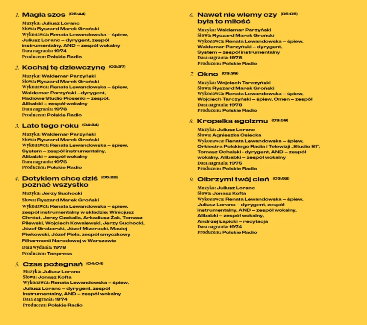 Renata Lewandowska - Dotyk _ tracklist.png