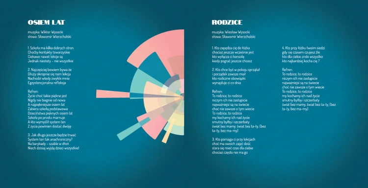 Jazz dla młodego - booklet_10.png