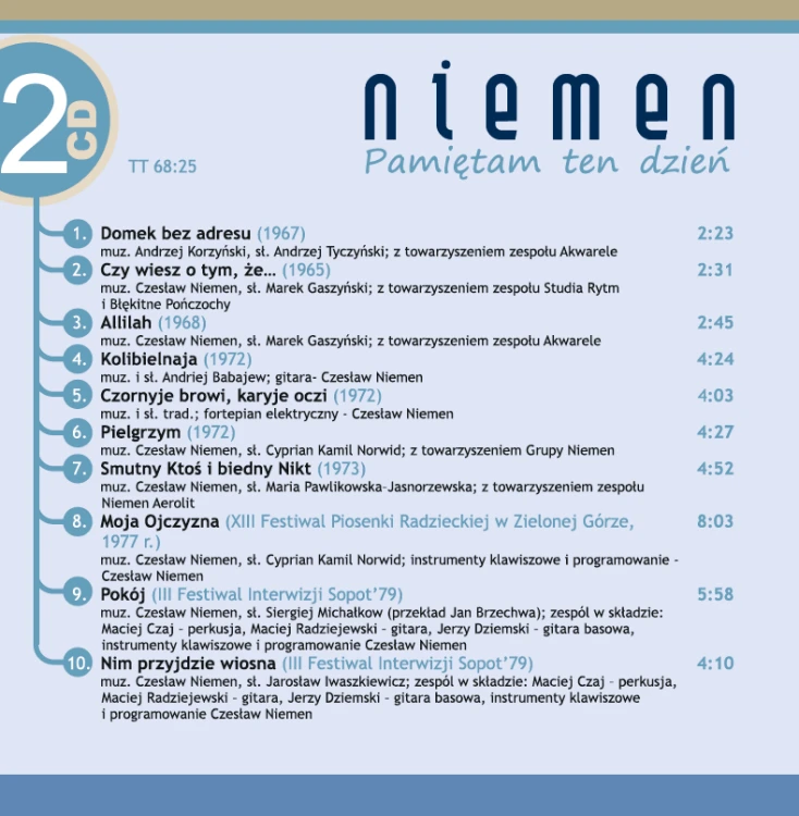 Niemen - Pamiętam  ten dzień - booklet_04.PNG